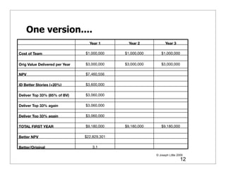 One version....
                                  Year 1        Year 2           Year 3

Cost of Team                    $1,000,000    $1,000,000      $1,000,000


Orig Value Delivered per Year   $3,000,000    $3,000,000      $3,000,000

NPV                             $7,460,556

ID Better Stories (+20%)        $3,600,000

Deliver Top 33% (85% of BV)     $3,060,000

Deliver Top 33% again           $3,060,000

Deliver Top 33% again           $3,060,000

TOTAL FIRST YEAR                $9,180,000    $9,180,000      $9,180,000

Better NPV                      $22,829,301

Better/Original                     3.1

                                                           © Joseph Little 2009
                                                                             12
 