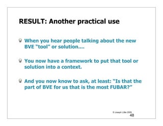 RESULT: Another practical use

 When you hear people talking about the new
 BVE “tool” or solution....

 You now have a framework to put that tool or
 solution into a context.

 And you now know to ask, at least: “Is that the
 part of BVE for us that is the most FUBAR?”



                                    © Joseph Little 2009
                                                      48
 