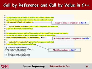 22
27
28 // squareByValue multiplies number by itself, stores the
29 // result in number and returns the new value of number
30 int squareByValue( int number )
31 {
32 return number *= number; // caller's argument not modified
33 } // end function squareByValue
34
35 // squareByReference multiplies numberRef by itself and stores the result
36 // in the variable to which numberRef refers in the caller
37 void squareByReference( int &numberRef )
38 {
39 numberRef *= numberRef; // caller's argument modified
40 } // end function squareByReference
x = 2 before squareByValue
Value returned by squareByValue: 4
x = 2 after squareByValue
z = 4 before squareByReference
z = 16 after squareByReference
Receives copy of argument in main
Receives reference to argument in main
Modifies variable in main
Call by Reference and Call by Value in C++
Systems Programming Introduction to C++
 