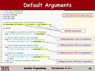 29
1 // Fig. 18.8: fig18_08.cpp
2 // Using default arguments.
3 #include <iostream>
4 using std::cout;
5 using std::endl;
6
7 // function prototype that specifies default arguments
8 int boxVolume( int length = 1, int width = 1, int height = 1 );
9
10 int main()
11 {
12 // no arguments--use default values for all dimensions
13 cout << "The default box volume is: " << boxVolume();
14
15 // specify length; default width and height
16 cout << "nnThe volume of a box with length 10,n"
17 << "width 1 and height 1 is: " << boxVolume( 10 );
18
19 // specify length and width; default height
20 cout << "nnThe volume of a box with length 10,n"
21 << "width 5 and height 1 is: " << boxVolume( 10, 5 );
22
23 // specify all arguments
24 cout << "nnThe volume of a box with length 10,n"
25 << "width 5 and height 2 is: " << boxVolume( 10, 5, 2 )
26 << endl;
27 return 0; // indicates successful termination
28 } // end main
Default arguments
Calling function with no arguments
Calling function with one argument
Calling function with two arguments
Calling function with three arguments
Default Arguments
Systems Programming Introduction to C++
 