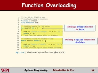 Function Overloading
Defining a square function
for ints
Defining a square function for
doubles
Systems Programming Introduction to C++ 34
 