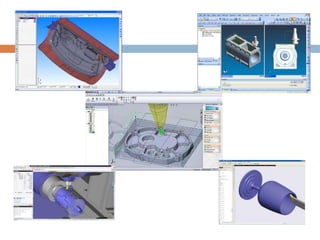 Intro to CAD/CAM/CIM | PPTX