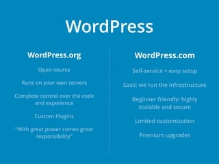 WordPress.org
Open-source
Runs on your own servers
Complete control over the code
and experience
Custom Plugins
“With grea...