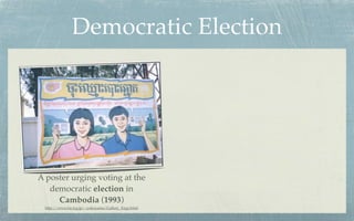 Democratic Election




A poster urging voting at the
   democratic election in
     Cambodia (1993)
 http://www.ba.tyg.jp/~yokoyama/Gallery_Engy.html
 