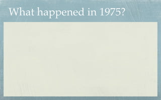 What happened in 1975?
 