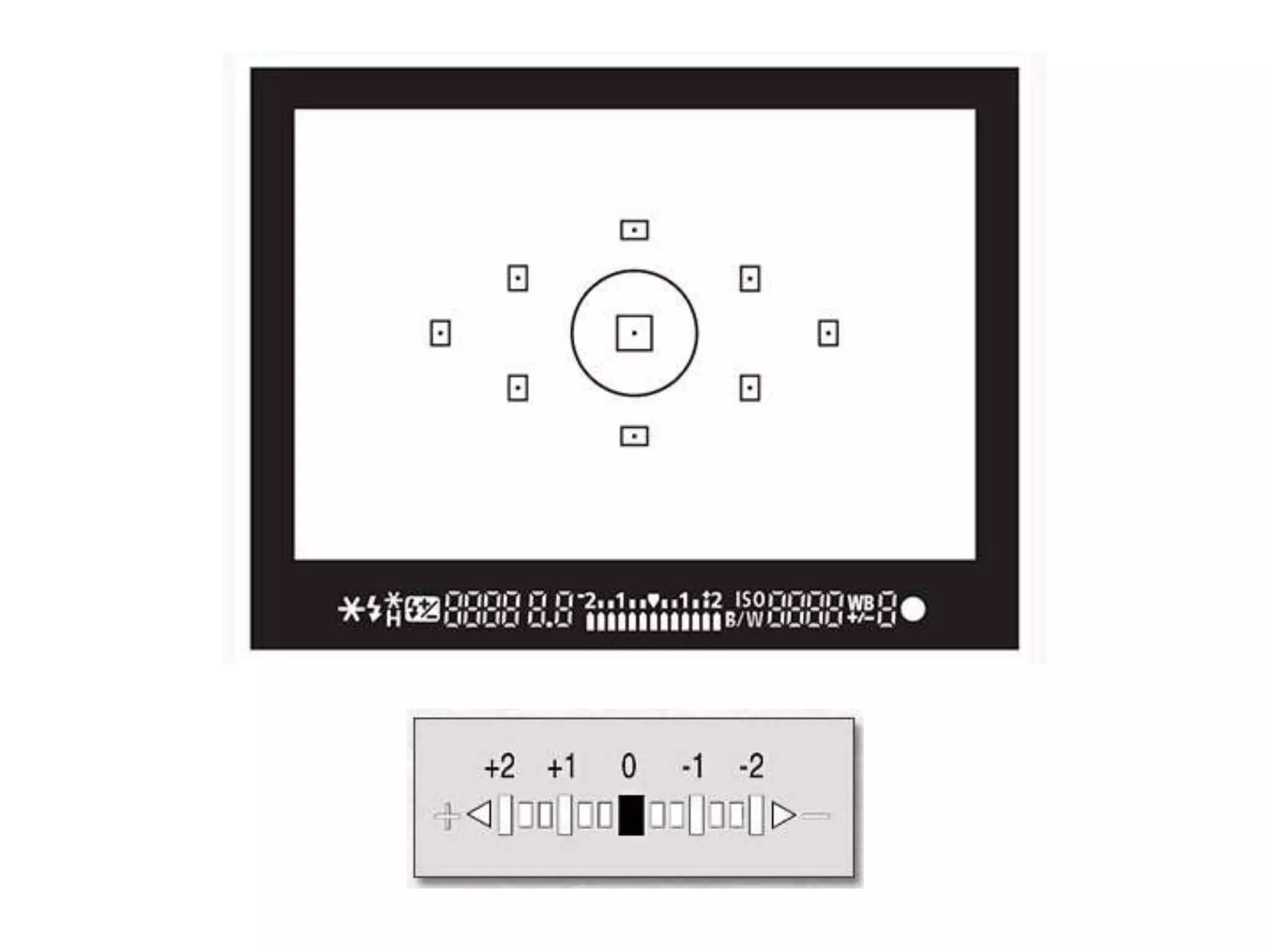 Intro to camera settings