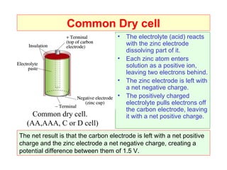 Common Dry cell The electrolyte (acid) reacts with the zinc electrode dissolving part of it.  Each zinc atom enters solution as a positive ion, leaving two electrons behind. The zinc electrode is left with a net negative charge. The positively charged electrolyte pulls electrons off the carbon electrode, leaving it with a net positive charge. Common dry cell.  (AA,AAA, C or D cell) The net result is that the carbon electrode is left with a net positive charge and the zinc electrode a net negative charge, creating a  potential difference between them of 1.5 V. 