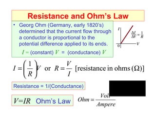Resistance and Ohm’s Law Georg Ohm (Germany, early 1820’s) determined that the current flow through a conductor is proportional to the potential difference applied to its ends.   I  =  (constant)  V  =  (conductance)  V V=IR   Ohm’s Law Resistance = 1/(Conductance) 