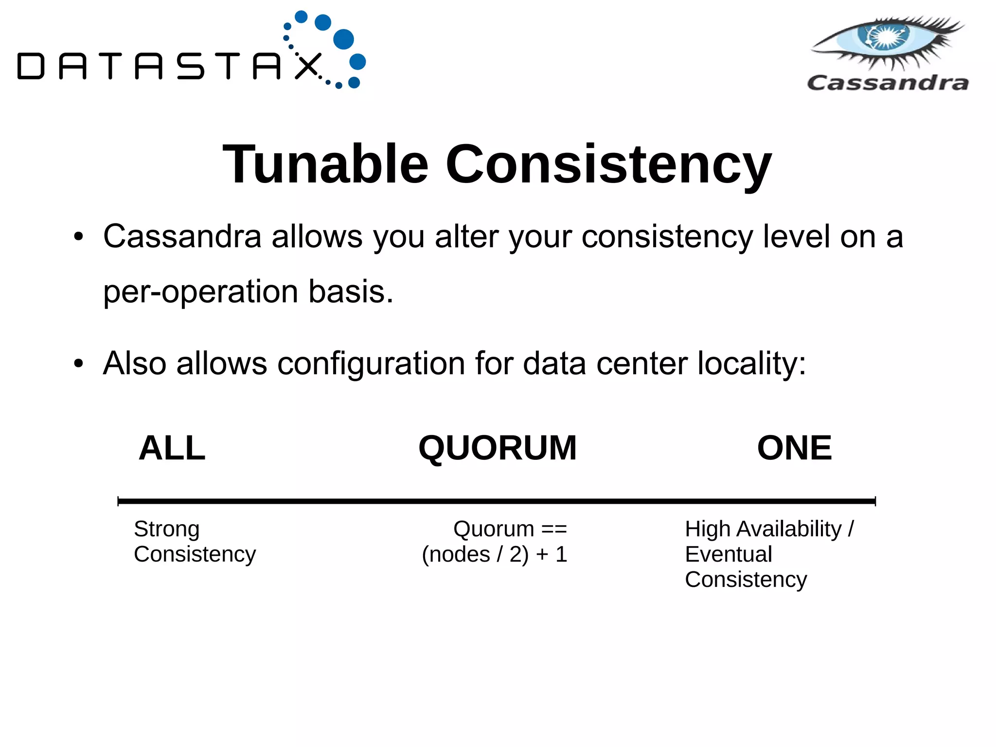 Tunable Consistency 
● Cassandra allows you alter your consistency level on a 
per-operation basis. 
● Also allows configuration for data center locality: 
ALL QUORUM ONE 
Strong 
Consistency 
High Availability / 
Eventual 
Consistency 
Quorum == 
(nodes / 2) + 1 
 