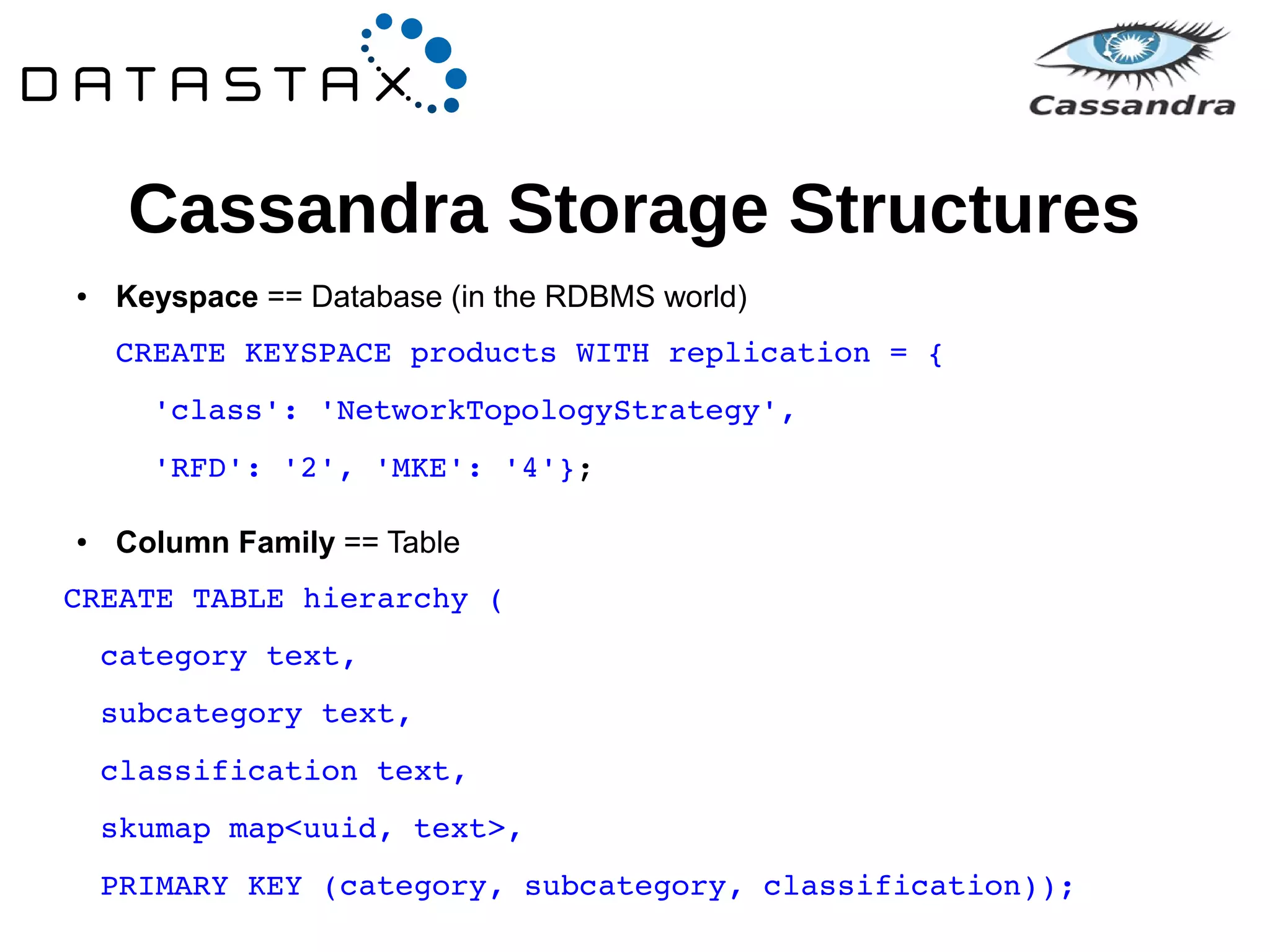 Cassandra Storage Structures 
● Keyspace == Database (in the RDBMS world) 
CREATE KEYSPACE products WITH replication = { 
'class': 'NetworkTopologyStrategy', 
'RFD': '2', 'MKE': '4'}; 
● Column Family == Table 
CREATE TABLE hierarchy ( 
category text, 
subcategory text, 
classification text, 
skumap map<uuid, text>, 
PRIMARY KEY (category, subcategory, classification)); 
 