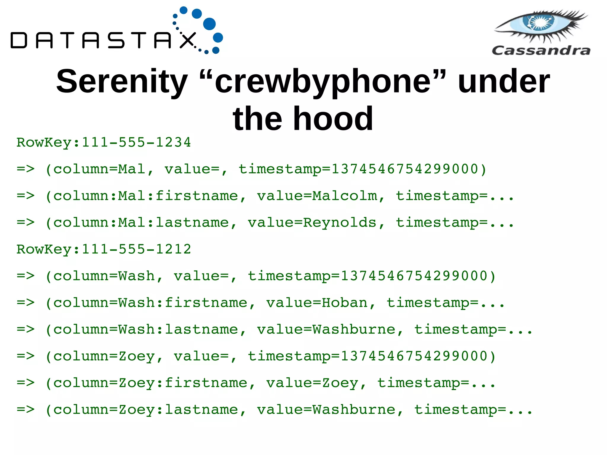 Serenity “crewbyphone” under 
the hood 
RowKey:111­555­1234 
=> (column=Mal, value=, timestamp=1374546754299000) 
=> (column:Mal:firstname, value=Malcolm, timestamp=... 
=> (column:Mal:lastname, value=Reynolds, timestamp=... 
RowKey:111­555­1212 
=> (column=Wash, value=, timestamp=1374546754299000) 
=> (column=Wash:firstname, value=Hoban, timestamp=... 
=> (column=Wash:lastname, value=Washburne, timestamp=... 
=> (column=Zoey, value=, timestamp=1374546754299000) 
=> (column=Zoey:firstname, value=Zoey, timestamp=... 
=> (column=Zoey:lastname, value=Washburne, timestamp=... 
 