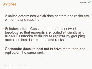 Snitches 
• A snitch determines which data centers and racks are 
written to and read from. 
• Snitches inform Cassandra about the network 
topology so that requests are routed efficiently and 
allows Cassandra to distribute replicas by grouping 
machines into data centers and racks. 
• Cassandra does its best not to have more than one 
replica on the same rack. 
©2013 DataStax Confidential. Do not distribute without consent. 
27 
 