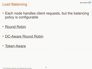 Load Balancing 
• Each node handles client requests, but the balancing 
policy is configurable 
• Round Robin 
• DC-Aware Round Robin 
• Token-Aware 
©2013 DataStax Confidential. Do not distribute without consent. 
30 
 