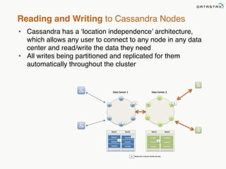 Reading and Writing to Cassandra Nodes 
• Cassandra has a ‘location independence’ architecture, 
which allows any user to connect to any node in any data 
center and read/write the data they need 
• All writes being partitioned and replicated for them 
automatically throughout the cluster 
 