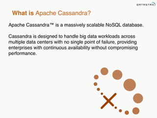 What is Apache Cassandra? 
Apache Cassandra™ is a massively scalable NoSQL database. 
Cassandra is designed to handle big data workloads across 
multiple data centers with no single point of failure, providing 
enterprises with continuous availability without compromising 
performance. 
 