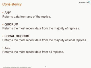 Consistency 
• ANY 
Returns data from any of the replica. 
• QUORUM 
Returns the most recent data from the majority of replicas. 
• LOCAL QUORUM 
Returns the most recent data from the majority of local replicas. 
• ALL 
Returns the most recent data from all replicas. 
©2013 DataStax Confidential. Do not distribute without consent. 
44 
 