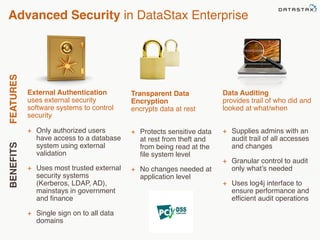Advanced Security in DataStax Enterprise 
BENEFITS FEATURES 
External Authentication 
uses external security 
software systems to control 
security 
+ Only authorized users 
have access to a database 
system using external 
validation 
+ Uses most trusted external 
security systems 
(Kerberos, LDAP, AD), 
mainstays in government 
and finance 
+ Single sign on to all data 
domains 
Transparent Data 
Encryption 
encrypts data at rest 
+ Protects sensitive data 
at rest from theft and 
from being read at the 
file system level 
+ No changes needed at 
application level 
Data Auditing 
provides trail of who did and 
looked at what/when 
+ Supplies admins with an 
audit trail of all accesses 
and changes 
+ Granular control to audit 
only what’s needed 
+ Uses log4j interface to 
ensure performance and 
efficient audit operations 
 