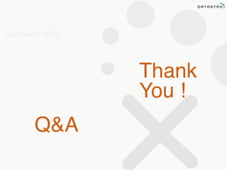 Q&A 
Thank 
You ! 
