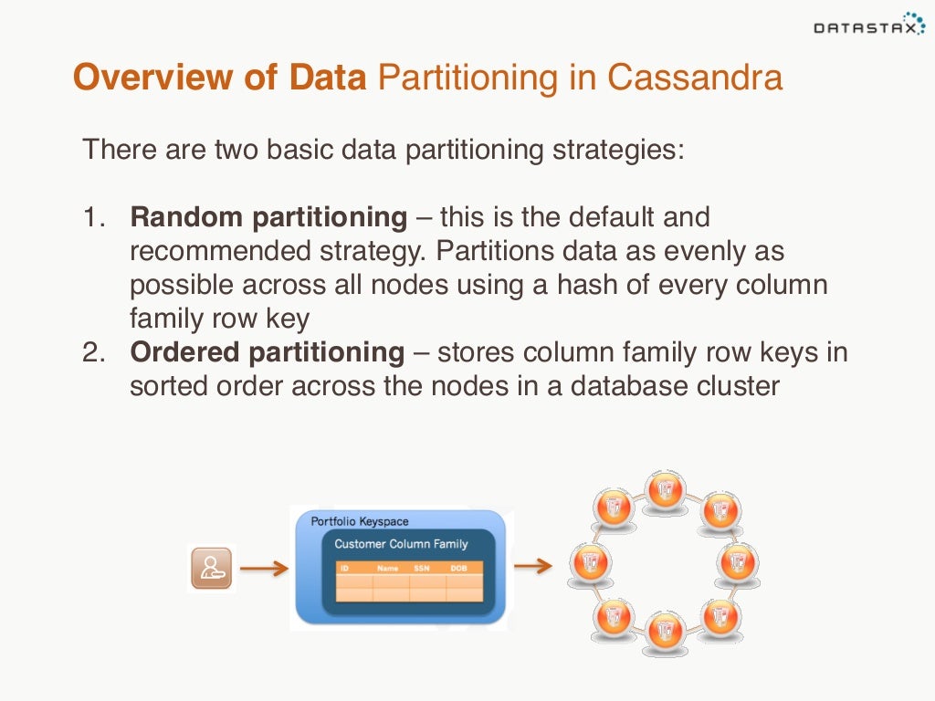 Apache Cassandra and DataStax Enterprise Explained with Peter Hallida…
