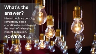 Many schools are pursuing
competency-based
educational models to meet
the needs of a changing
student population.
What’s the
answer?
HOWEVER ….
 