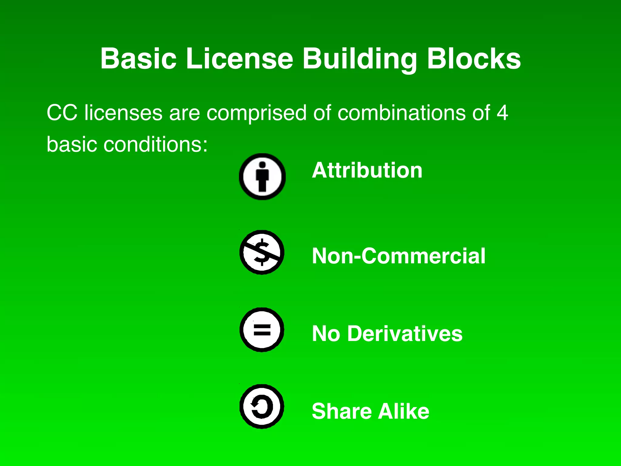Basic License Building Blocks
CC licenses are comprised of combinations of 4
basic conditions:
                          Attribution


                          Non-Commercial


                          No Derivatives


                          Share Alike
 