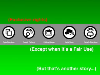 (Exclusive rights)




          (Except when it!s a Fair Use)



             (But that!s another story...)
 