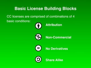 Basic License Building Blocks
CC licenses are comprised of combinations of 4
basic conditions:
                          Attribution


                          Non-Commercial


                          No Derivatives


                          Share Alike
 