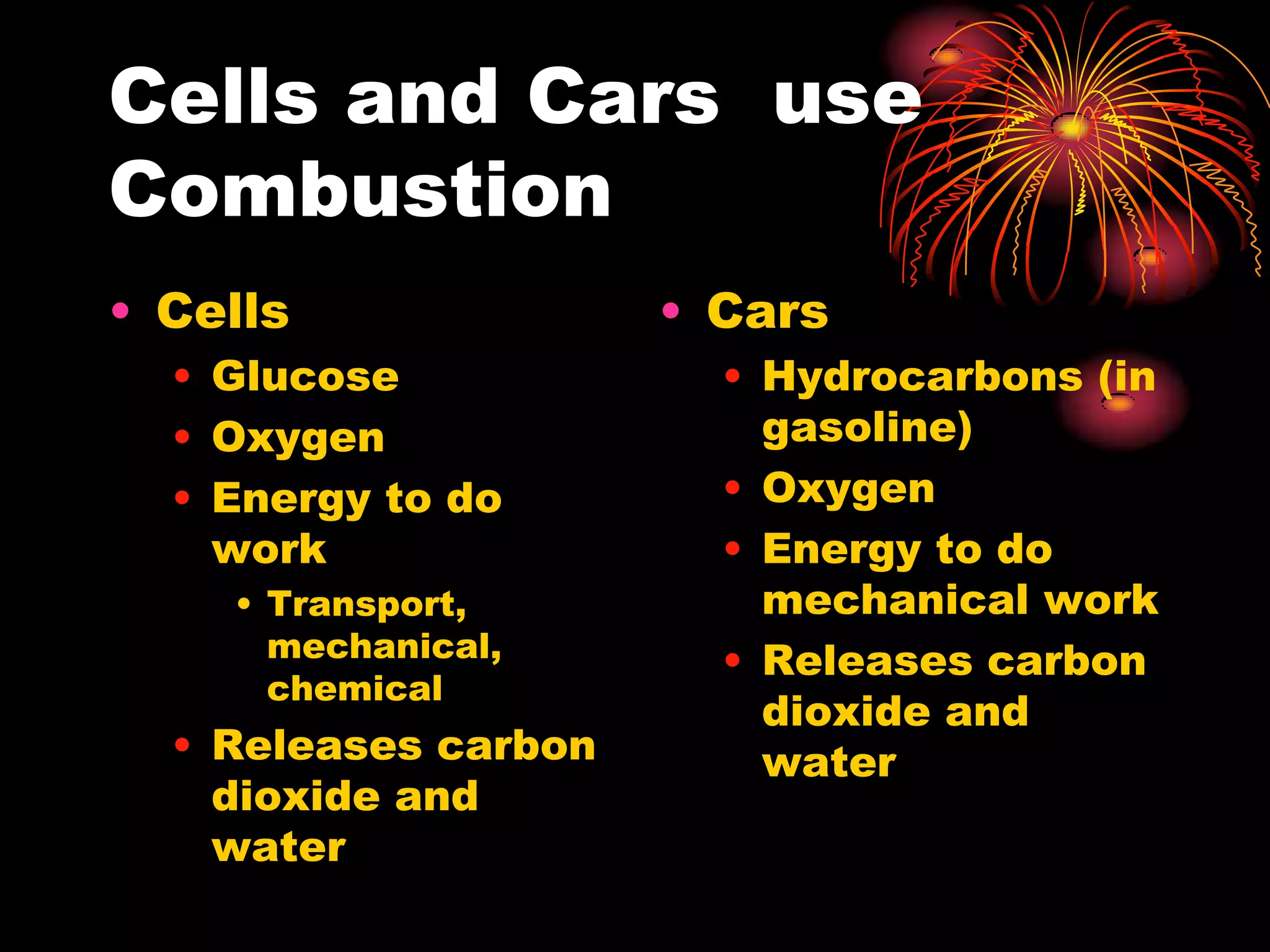 Cells and Cars  use CombustionCellsGlucoseOxygenEnergy to do workTransport, mechanical, chemicalReleases carbon dioxide and waterCarsHydrocarbons (in gasoline)OxygenEnergy to do mechanical workReleases carbon dioxide and water