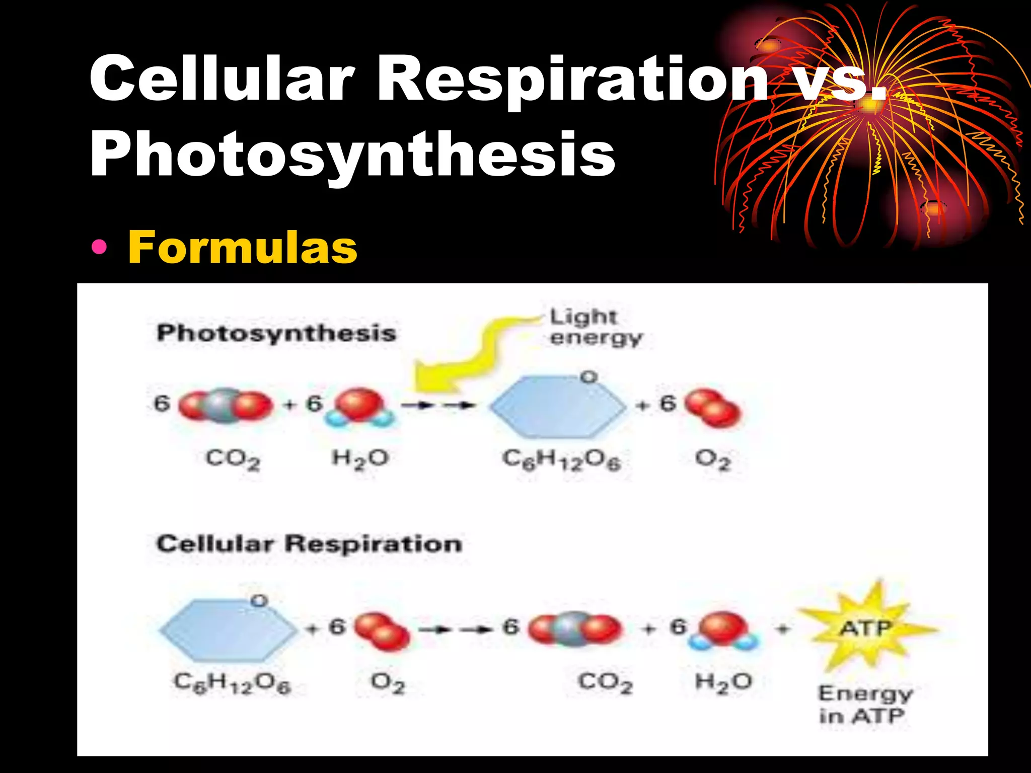 Cellular Respiration vs. PhotosynthesisFormulas