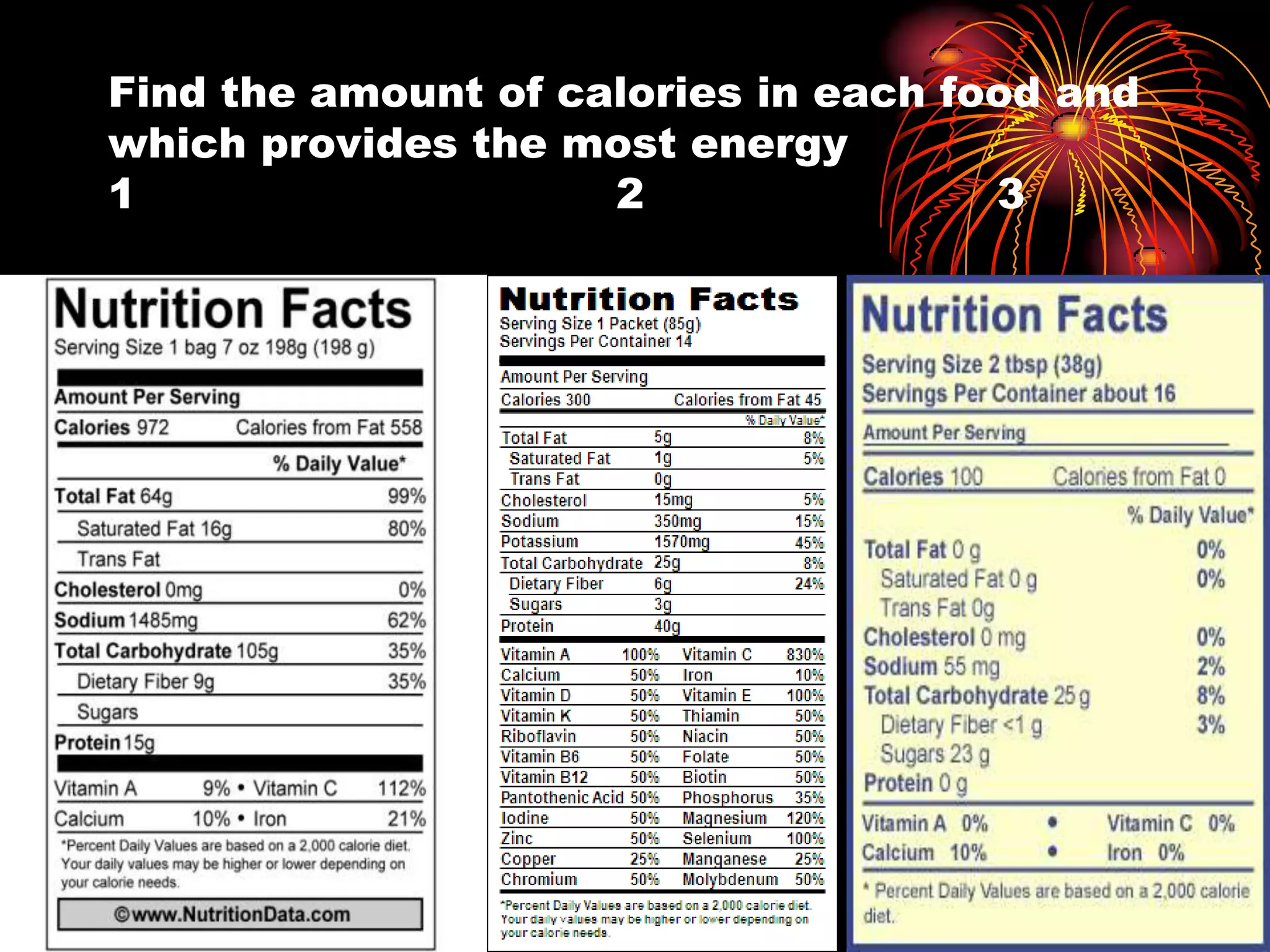 Find the amount of calories in each food and which provides the most energy1				2			3