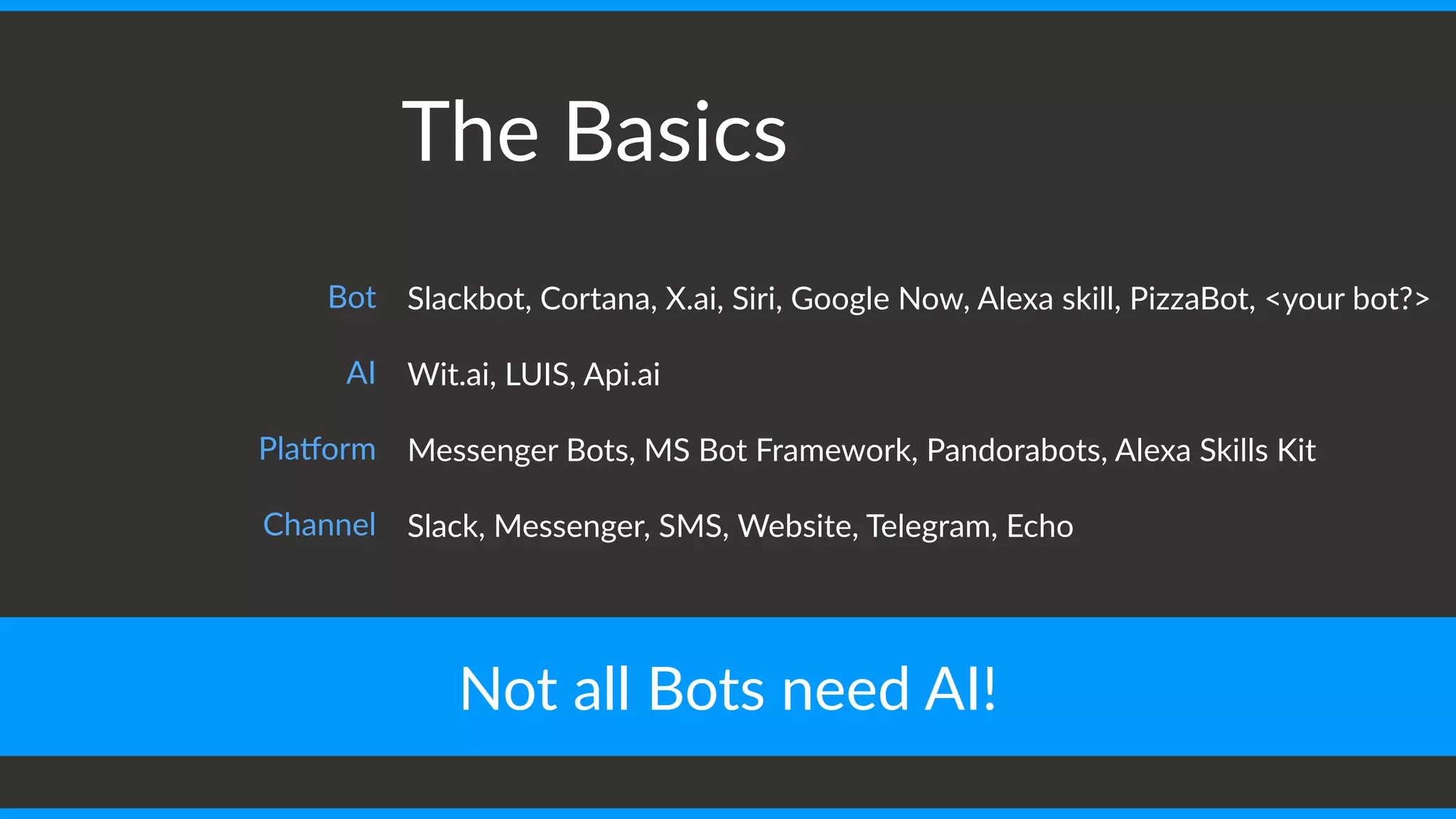 Bot
AI
Pla[orm
Channel
Slackbot, Cortana, X.ai, Siri, Google Now, Alexa skill, PizzaBot, <your bot?>
Wit.ai, LUIS, Api.ai
Messenger Bots, MS Bot Framework, Pandorabots, Alexa Skills Kit
Slack, Messenger, SMS, Website, Telegram, Echo
The Basics
Not all Bots need AI!