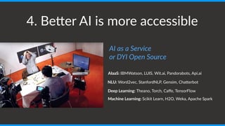4.  BeOer  AI  is  more  accessible
Machine  Learning:  Scikit  Learn,  H2O,  Weka,  Apache  Spark
NLU:  Word2vec,  StanfordNLP,  Gensim,  ChaOerbot
Deep  Learning:  Theano,  Torch,  Caﬀe,  TensorFlow
AIaaS:  IBMWatson,  LUIS,  Wit.ai,  Pandorabots,  Api.ai
AI  as  a  Service 
or  DYI  Open  Source
 