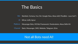 Bot  
AI  
Pla[orm  
Channel
Slackbot,  Cortana,  X.ai,  Siri,  Google  Now,  Alexa  skill,  PizzaBot,  <your  bot?>  
Wit.ai,  LUIS,  Api.ai  
Messenger  Bots,  MS  Bot  Framework,  Pandorabots,  Alexa  Skills  Kit  
Slack,  Messenger,  SMS,  Website,  Telegram,  Echo  
The  Basics
Not  all  Bots  need  AI!
 