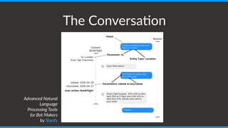 The  Conversa)on
Advanced  Natural  
Language  
Processing  Tools  
for  Bot  Makers  
by  Stanfy
 
