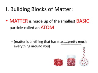 I. Building Blocks of Matter:MATTER is made up of the smallest BASIC particle called an ATOM(matter is anything that has mass…pretty much everything around you)