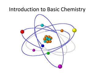 Introduction to Basic Chemistry 