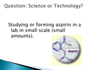 Studying or forming aspirin in a
lab in small scale (small
amounts).
 