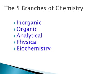  Inorganic
 Organic
 Analytical
 Physical
 Biochemistry
 