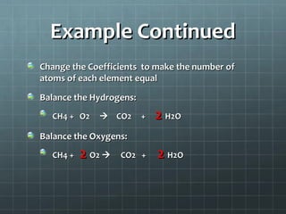 Example Continued
Change the Coefficients to make the number of
atoms of each element equal
Balance the Hydrogens:
CH4 + O2

+

2 H2O

CO2 +

2 H2O

 CO2

Balance the Oxygens:
CH4 +

2 O2 

 