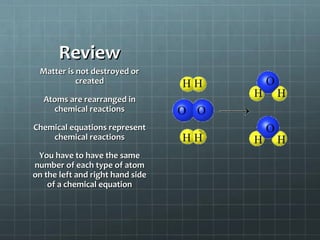 Review
Matter is not destroyed or
created
Atoms are rearranged in
chemical reactions
Chemical equations represent
chemical reactions
You have to have the same
number of each type of atom
on the left and right hand side
of a chemical equation

 