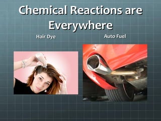 Chemical Reactions are
Everywhere
Hair Dye

Auto Fuel

 