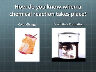 How do you know when a
chemical reaction takes place?
Color Change

Precipitate Formation

 
