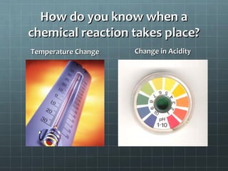How do you know when a
chemical reaction takes place?
Temperature Change

Change in Acidity

 