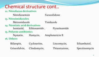 Chemical structure cont..
12. Nitrofuran derivatives
Nitrofurantoin Furazolidone
13. Nitroimidazoles
Metronidazole Tinidazole
14. Nicotinic acid derivatives
Isoniazid, Ethionamide , Pyrazinamide
15. Polyene antibiotics
Nystatin, Hamycin, Amphotericin B
16. Others
Rifampin, Cycloserine, Lincomycin, Ethambutol,
Griseofulvin, Clindamycin, Thiacetazone, Spectinomycin
12
 