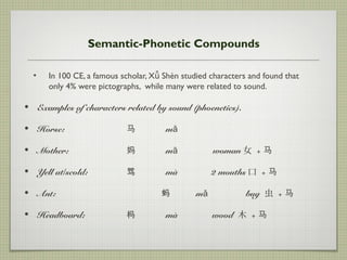 Basic Introduction to Chinese Language | PPT