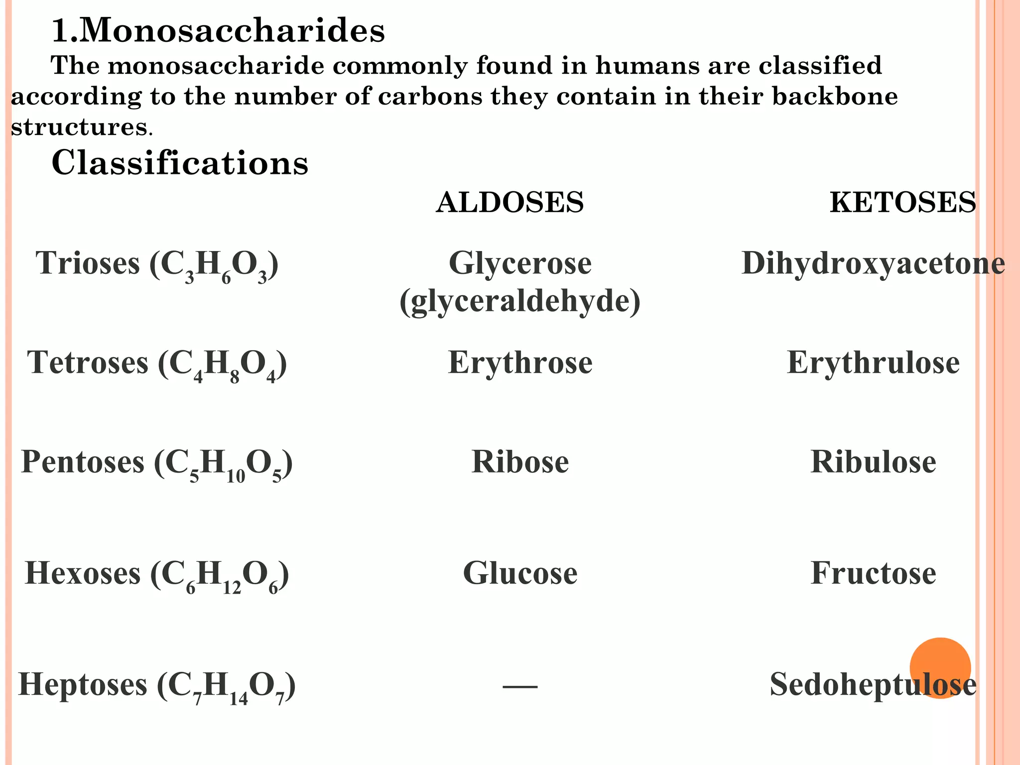 1.Monosaccharides
The monosaccharide commonly found in humans are classified
according to the number of carbons they contain in their backbone
structures.
Classifications
Trioses (C3
H6
O3
) Glycerose
(glyceraldehyde)
Dihydroxyacetone
Tetroses (C4
H8
O4
) Erythrose Erythrulose
Pentoses (C5
H10
O5
) Ribose Ribulose
Hexoses (C6
H12
O6
) Glucose Fructose
Heptoses (C7
H14
O7
) — Sedoheptulose
ALDOSES KETOSES
 