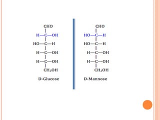 Wht Is Cho Organic Intro to cho and monosaccharides | PPT