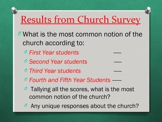 Results from Church Survey
O What is the most common notion of the
 church according to:
  O First Year students               -----
  O Second Year students              -----
  O Third Year students               -----
  O Fourth and Fifth Year Students ------
  O Tallying all the scores, what is the most
    common notion of the church?
  O Any unique responses about the church?
 