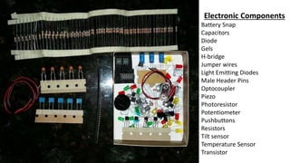 Electronic Components
Battery Snap
Capacitors
Diode
Gels
H-bridge
Jumper wires
Light Emitting Diodes
Male Header Pins
Optocoupler
Piezo
Photoresistor
Potentiometer
Pushbuttons
Resistors
Tilt sensor
Temperature Sensor
Transistor
 