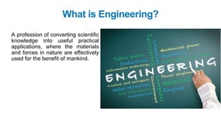 What is Engineering?
A profession of converting scientific
knowledge into useful practical
applications, where the materials
and forces in nature are effectively
used for the benefit of mankind.
 